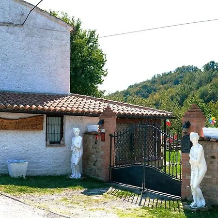 펜션 Casale Viozzi - Con Piscina Nelle Marche Montefalcone Appennino